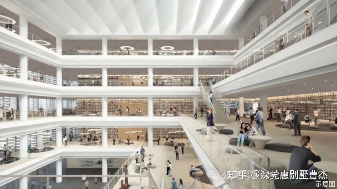 龙华深圳北红山片区顶级学区房【深业上城学府】 - 知乎