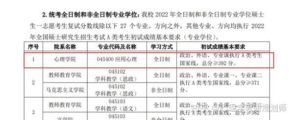 北京師范錄取分數是多少_北京師范多少分入取_2024年北京師范大學錄取分數線及要求