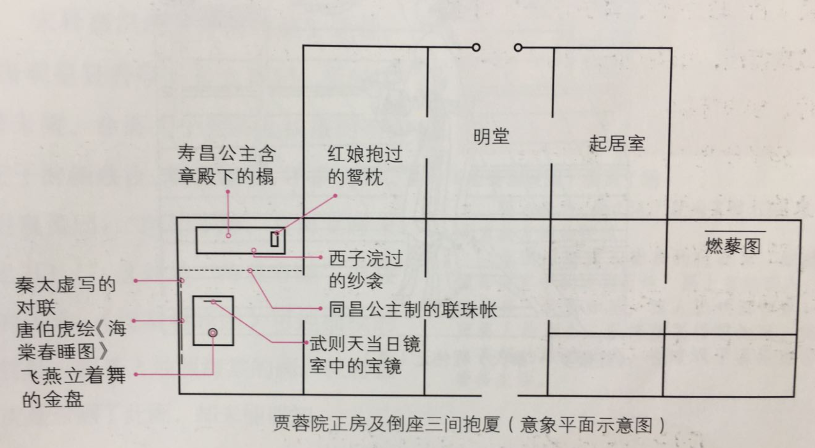 宁国府平面图高清图图片