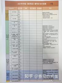 每日点滴记录 v2-567c458a6345e3638f56d3f2654aff34_b.jpg