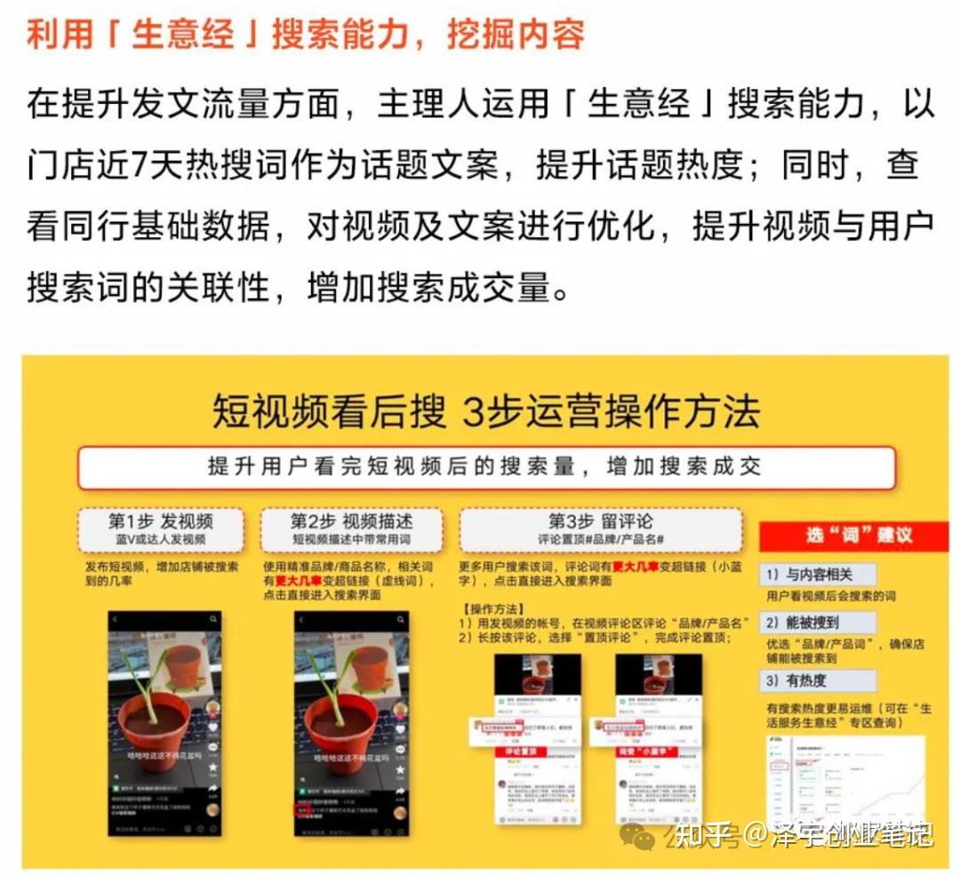 抖音团购全面介绍及教程【史上蕞全建议收藏】 - 知乎