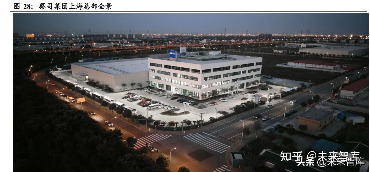 蔡司,依视路,豪雅等外资品牌竞争优势雄厚,主要体现在品牌矩阵,产品