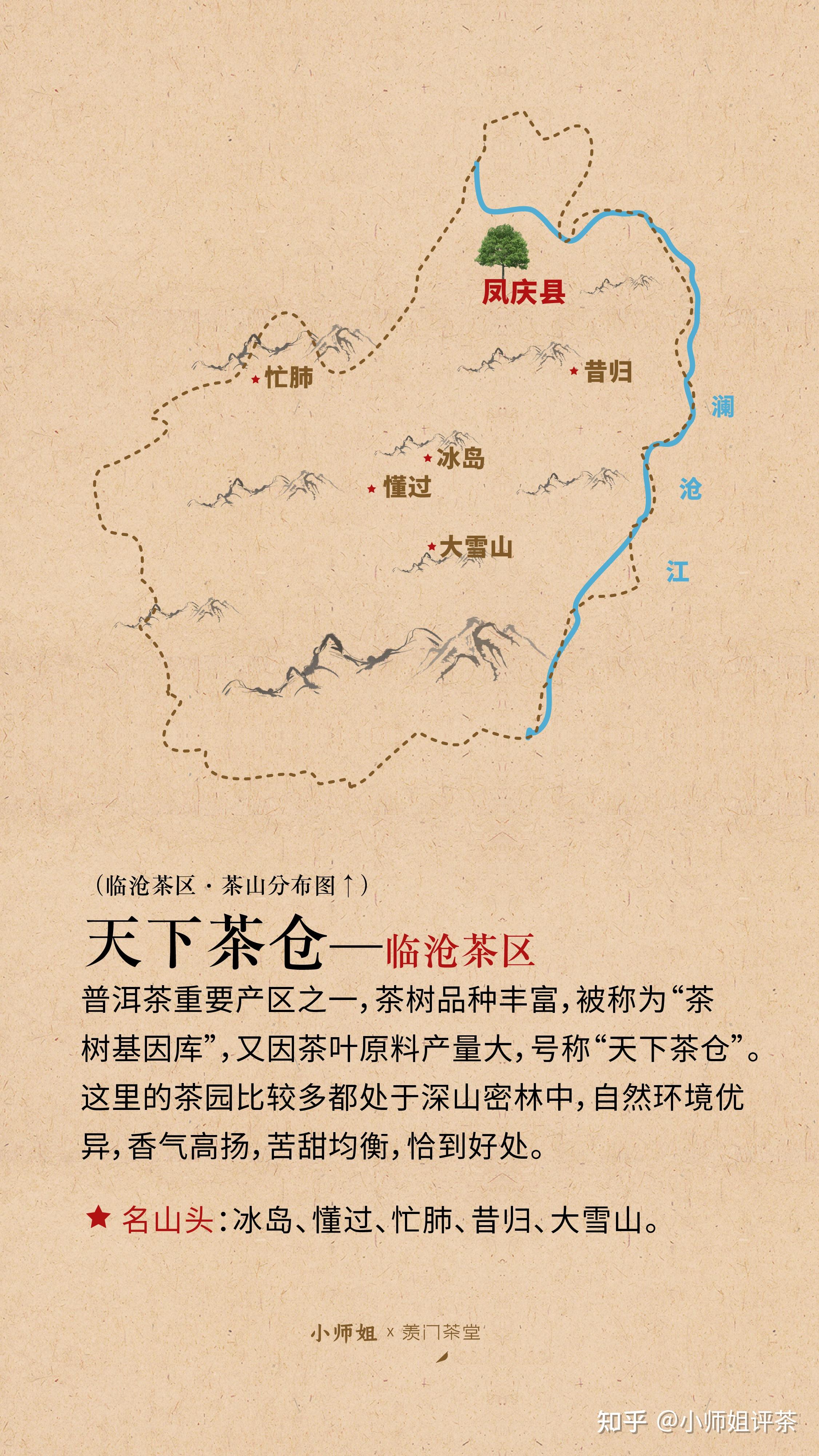 普洱茶分四大产区:西双版纳产区,临沧产区,普洱产区,保山产区.