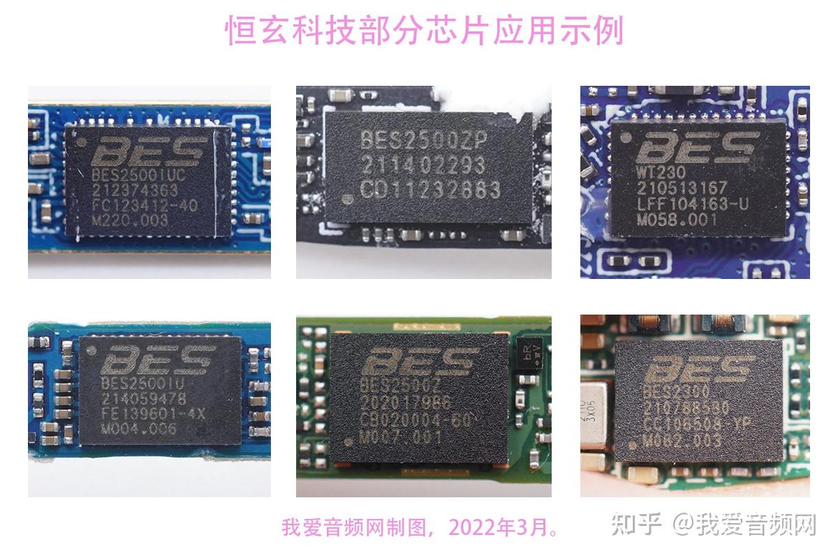 重磅恒玄推出高性价比芯片bes2600ihc系列集成混合主动降噪功耗低至45
