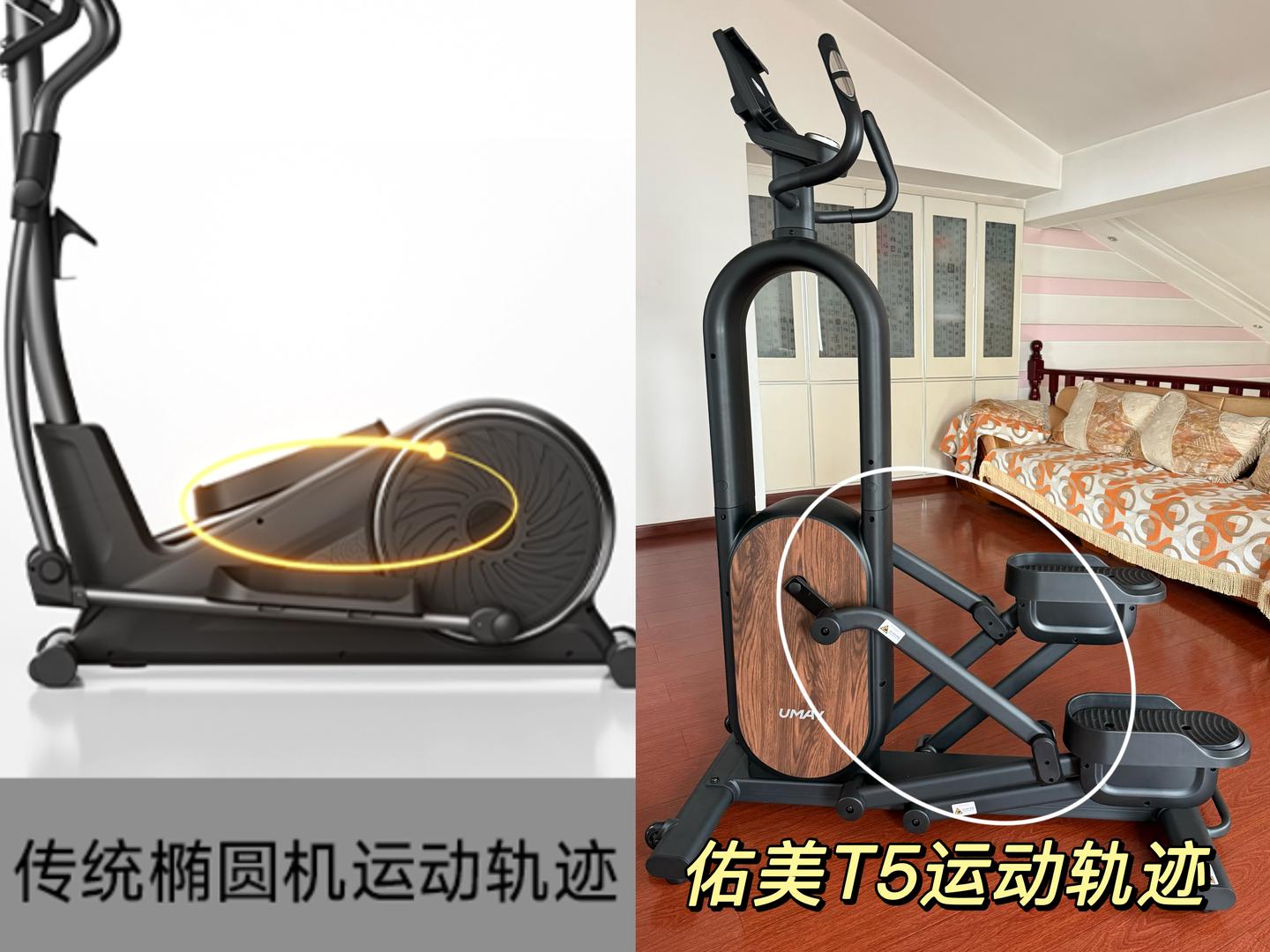 2026年椭圆机选购攻略与推荐,没时间健身也能高效减脂?4款椭圆机实测(佑美T5/麦瑞克K60/易跑E2/飞利浦小精灵)谁是全场景燃脂担当?从 ...