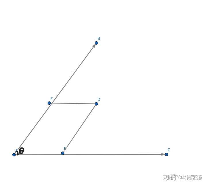笛卡儿坐标系 - 知乎
