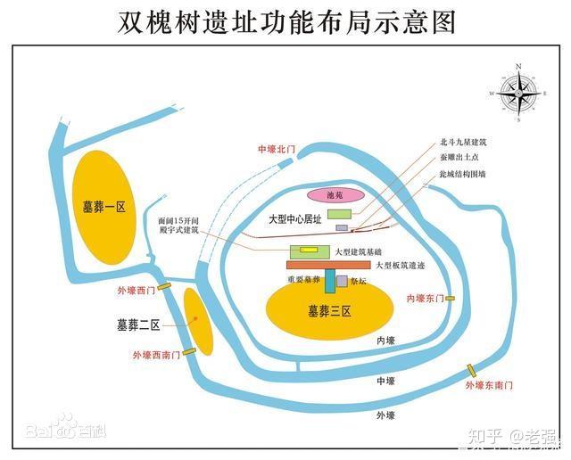 既然良渚文明已经确认为王权国家状态,而且比断代中的夏朝还早,为何不以此作为中华文明起源呢?