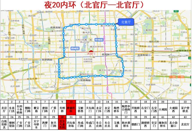 北京夜景观光车线路图片