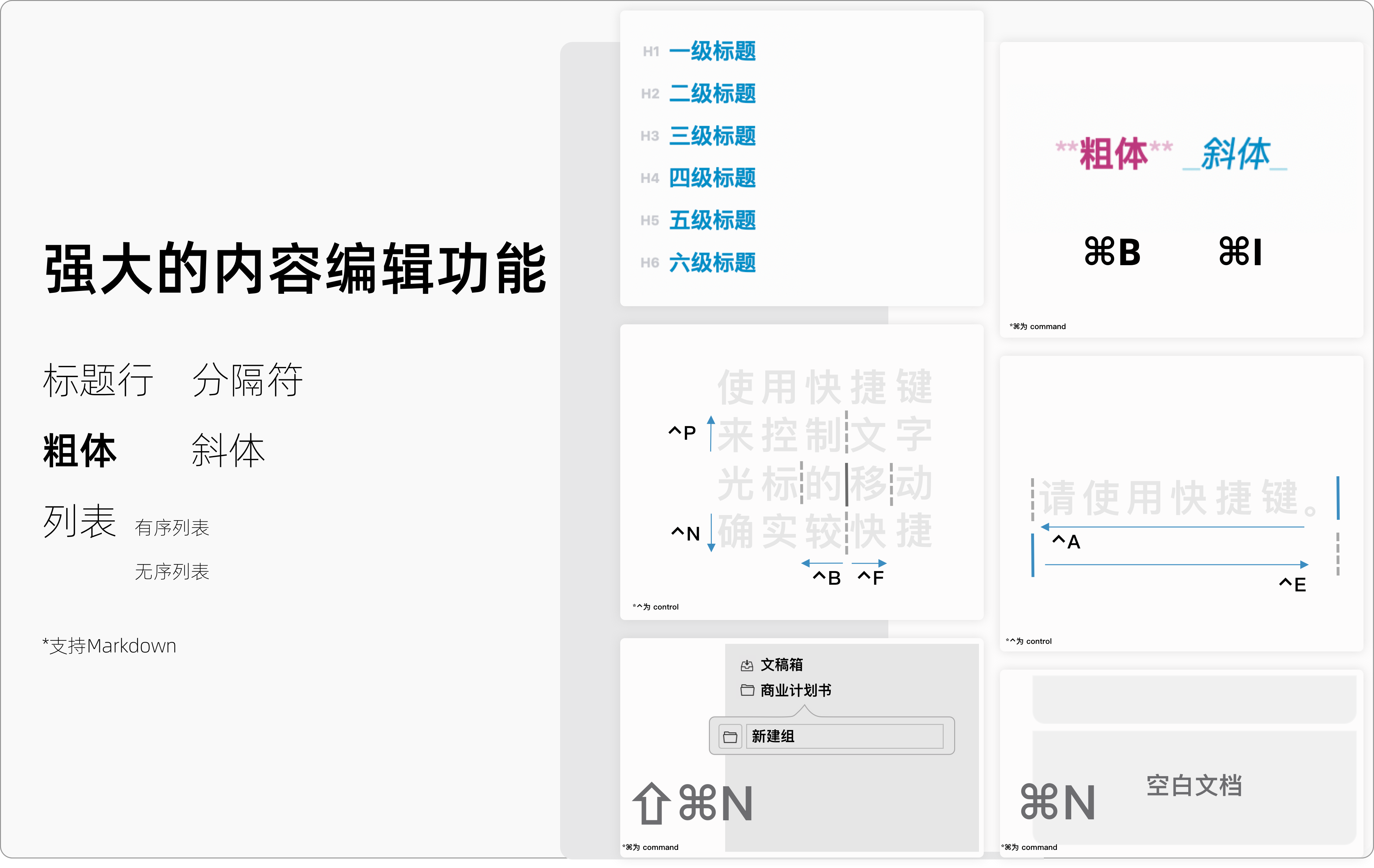 我想知道作家写作都用什么软件？ - 知乎