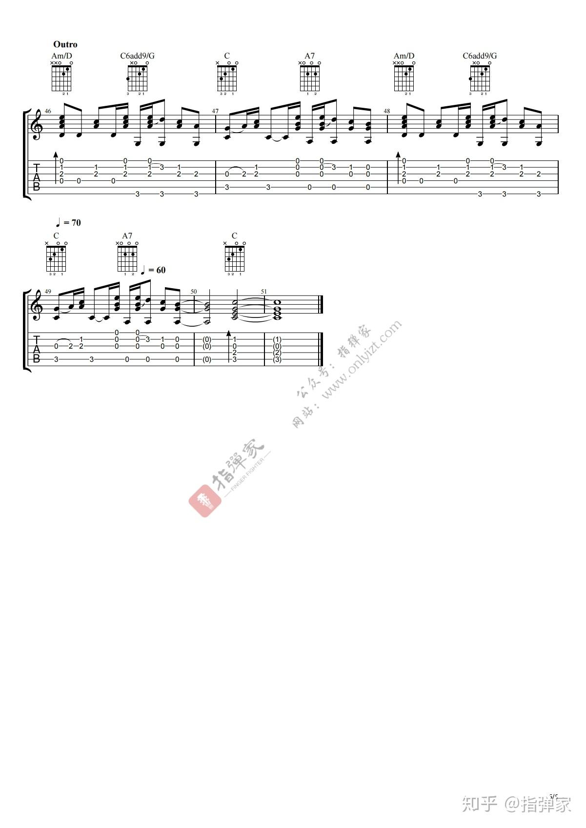 【附谱】Eyes Blue Like The Atlantic吉他指弹独奏 知乎