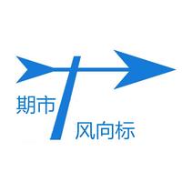 期市风向标