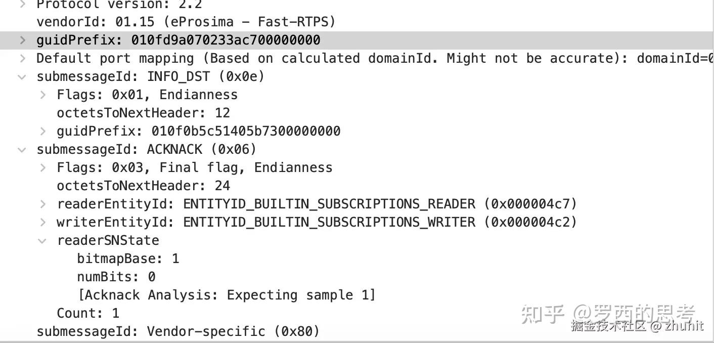 FastDDS 源码解析（十九）EDP阶段处理heartbeat消息，发送acknack消息 - 知乎