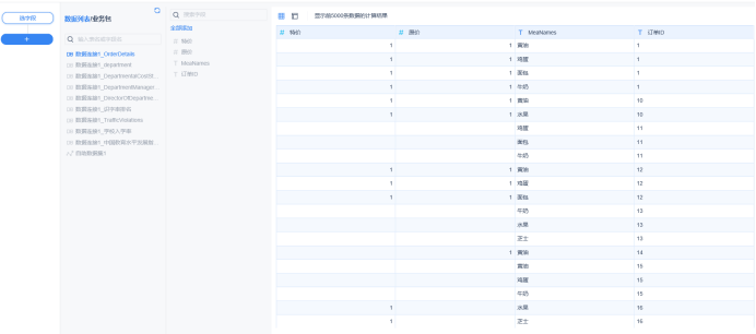 finebi做gdp图_中国gdp增长图