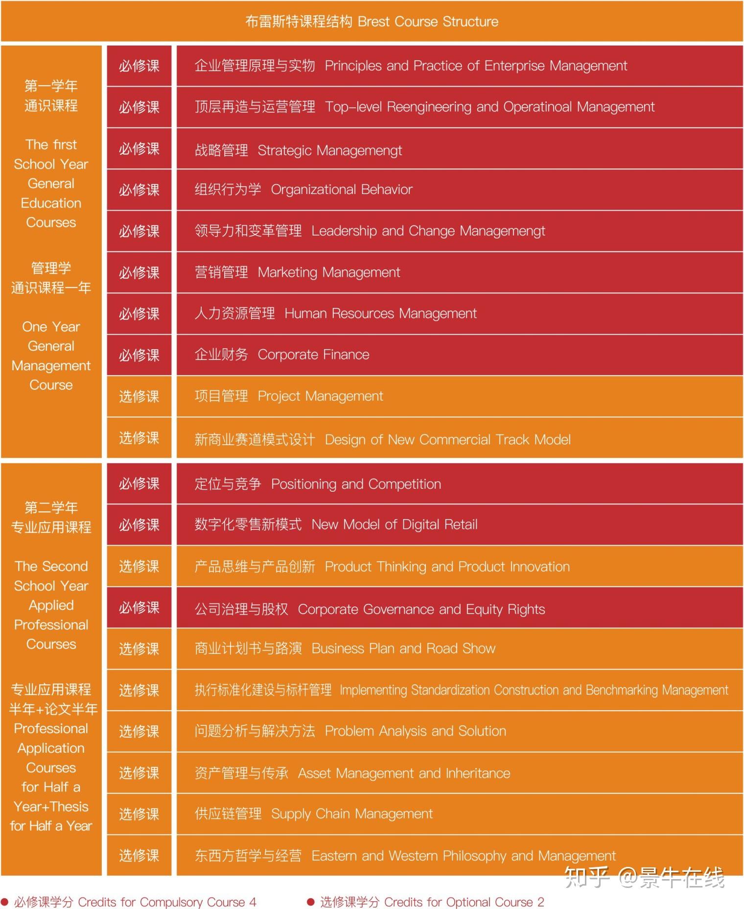 南特大西洋设计学院_南特大西洋设计学院_南特大西洋设计学院