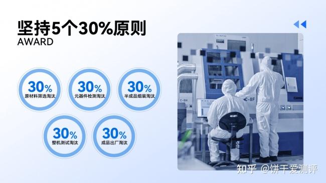 什么牌子的大路灯护眼好用一点?2026护眼大路灯推荐排行榜前十名分享 - 知乎