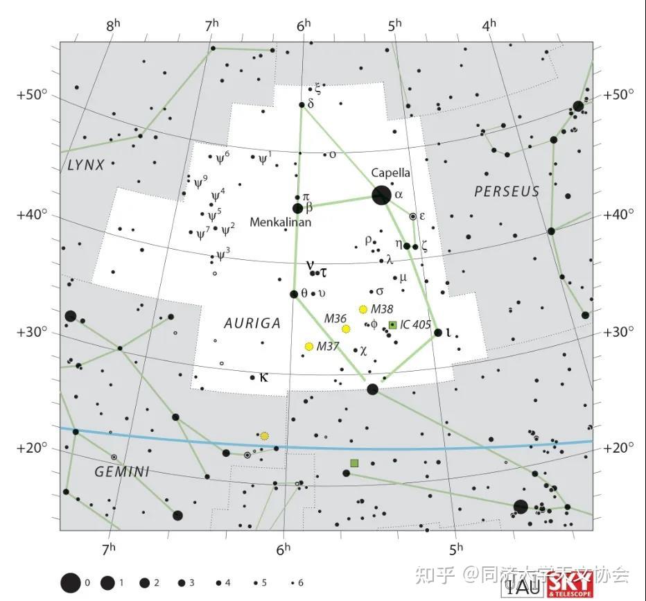 星座方舟御夫座