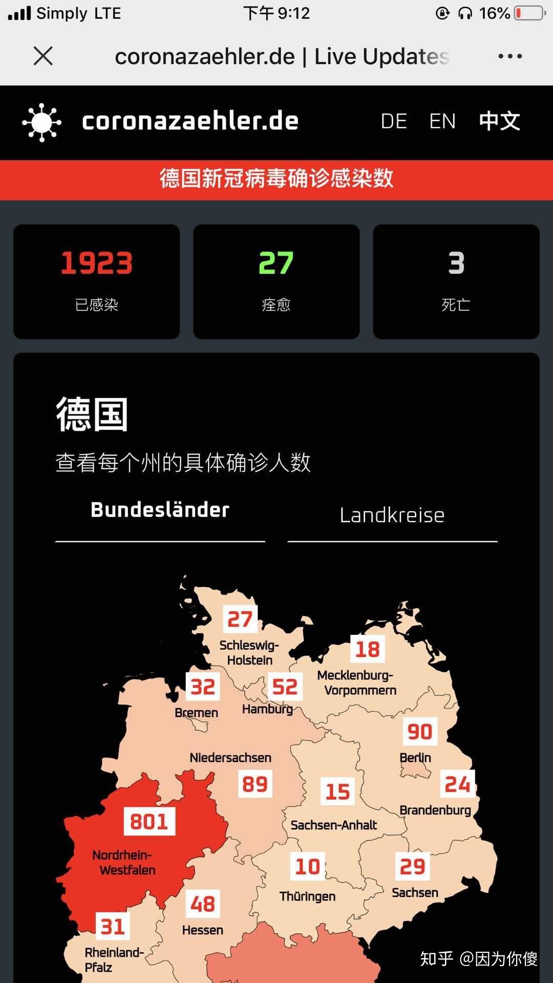 荷兰确诊首例新冠肺炎病例,新冠病毒是否已在欧洲蔓延?