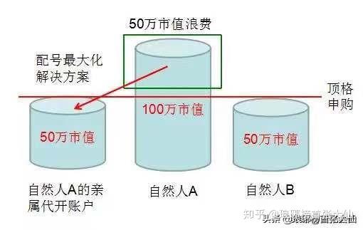 v2-56be8569e8aed260514a849a5bf37354_r.jpg
