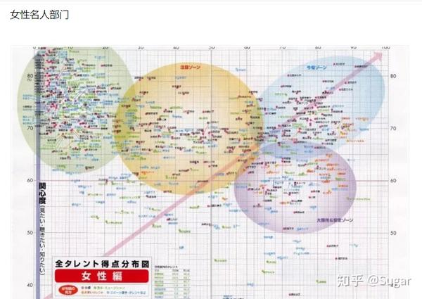 如何评价演员横滨流星 横滨流星真实身高 二安网