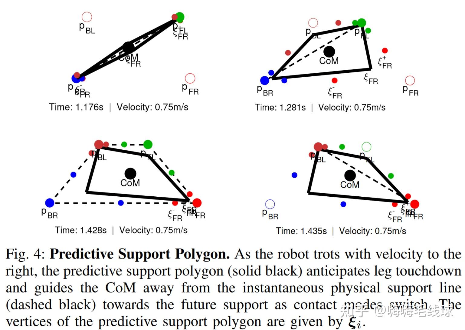  mit cheetah 3 design and control of a robust dynamic quadruped