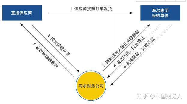 v2-56c35dce32779d7683394487d3123798_r.jpg