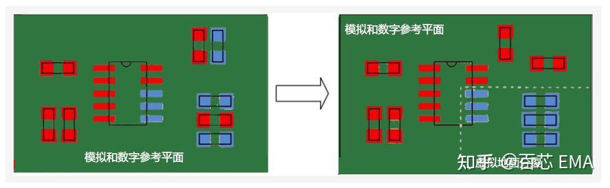 工程师必看:11 种最佳高速 PCB 布线技巧总结,图文 + 案例,通易懂 工程师必看:11 种最佳高速 PCB 布线技巧总结,图文 + 案例,通易懂