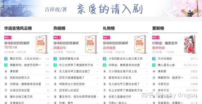 推荐十个看小说文章的网站(含免费,部分网站内含APP) - 知乎
