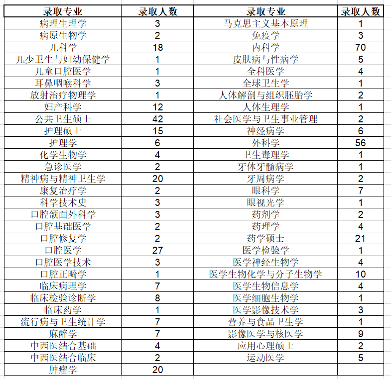 v2-56c8591f94f8c8a7e2af52525a0c75f8_1440w.jpg?source=172ae18b
