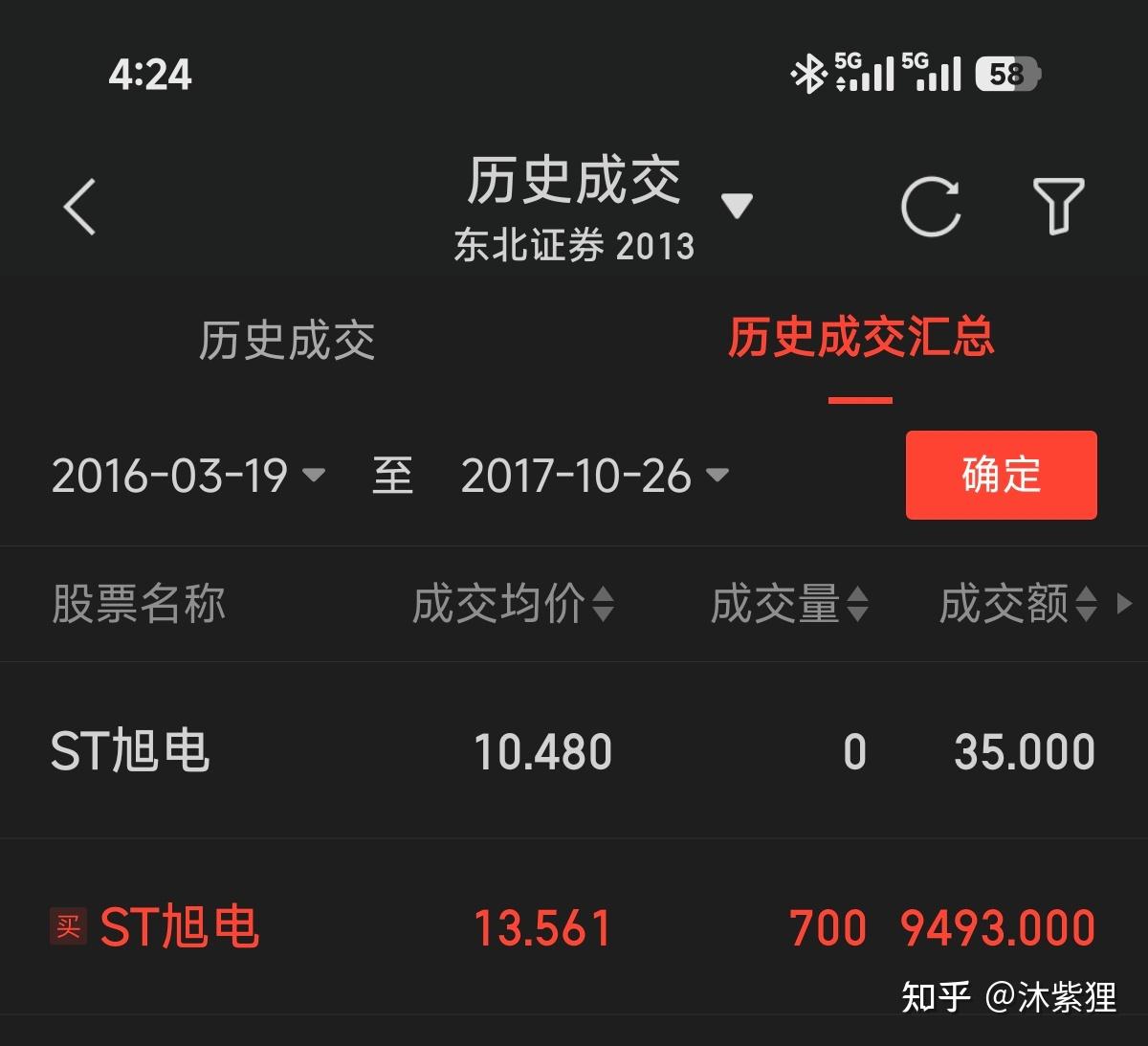 记录一个小白的股票基金经历- 知乎
