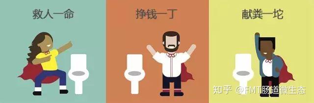 有公司在招人有偿捐献粪便报酬还很高你们怎么看