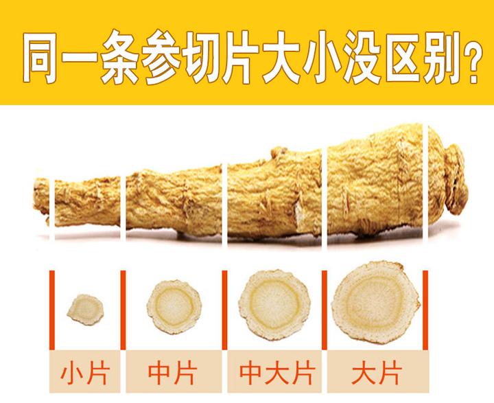 营销marketing推广Promotion和 运营Operation的概念分别是什么他们之间有什么关系或异同