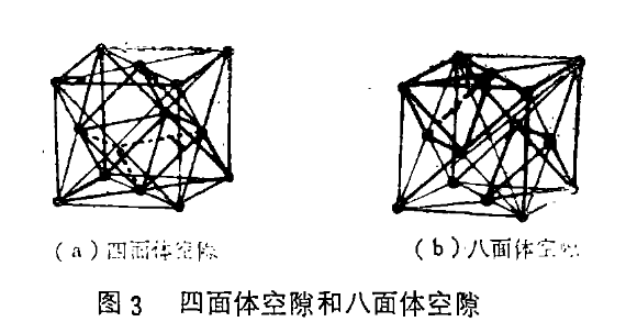 四氧化三铁晶体结构图图片