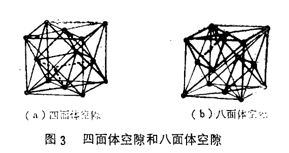 四氧化三铁的真正存在形式是什么? - 知乎