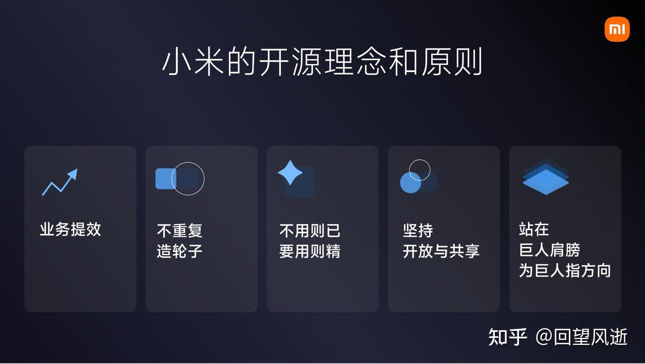 共创开源生态——Xiaomi Vela插图44 共创开源生态——Xiaomi Vela插图44
