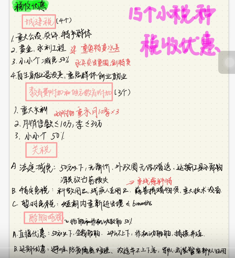 15个小税种的税收优惠 - 知乎
