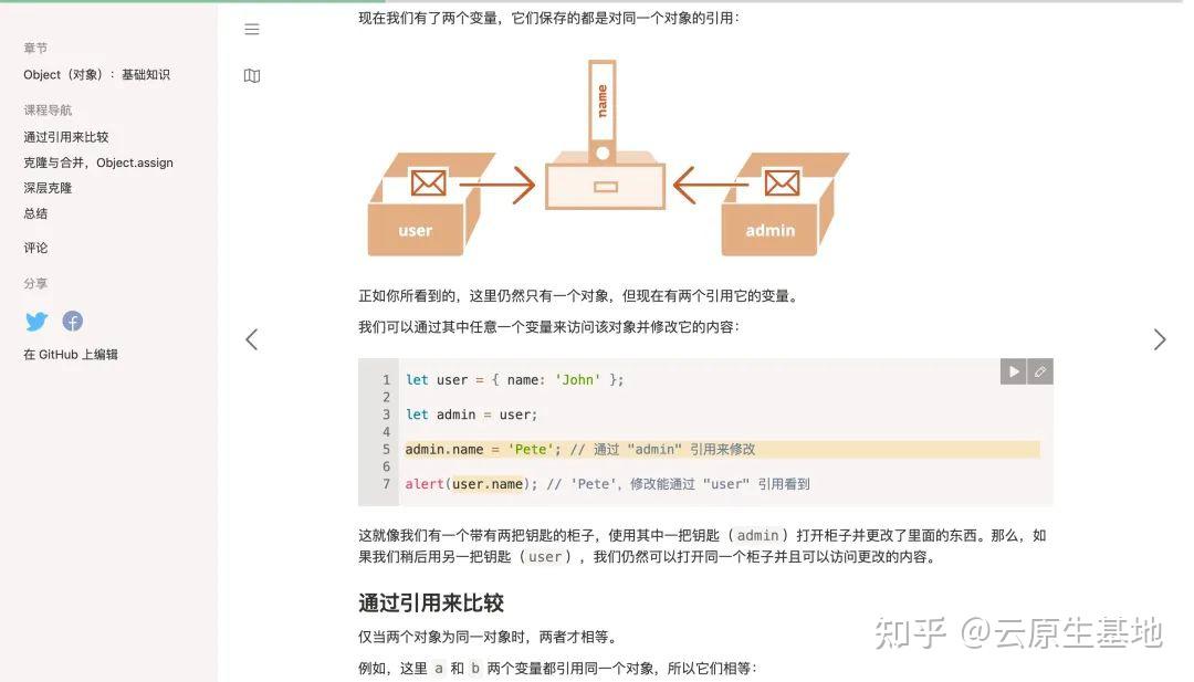 mastering javascript (part 8 — javascript decorators... 这可能是我见过最好最全的 JavaScript 教程 - 知乎