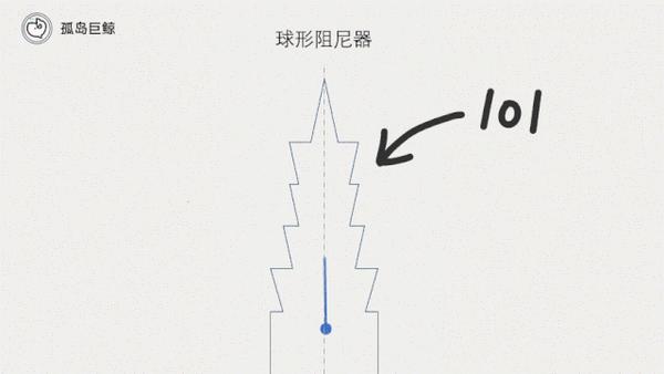 共振凭什么能震塌一座桥