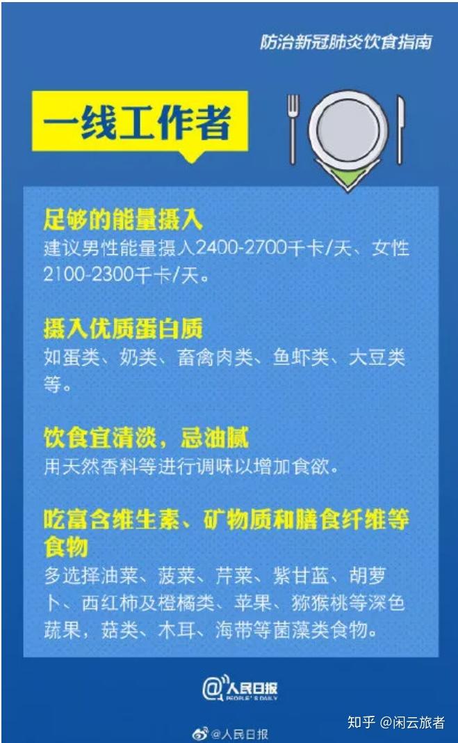 如何简单的保证营养均衡 v2-56dc461c29842cb77f6413692b8010a0_r.jpg