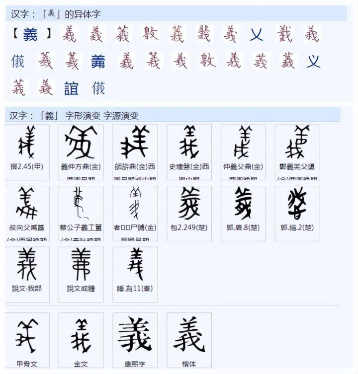 你知道“义”与“義”的构成表达吗? - 知乎