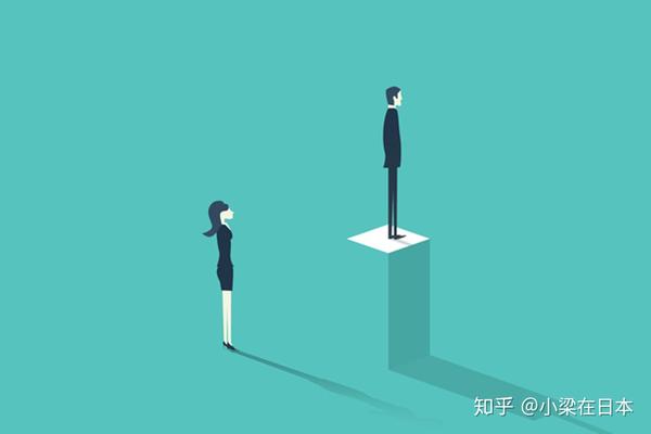 别说什么男女平等 谈女性在日本职场中的现状 知乎 别说什么男女平等 谈女性在日本职场中的现状 知乎