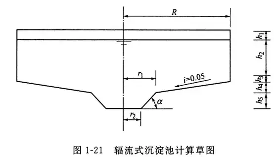 二沉池设计与计算