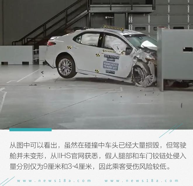 丰田碰撞测试图片