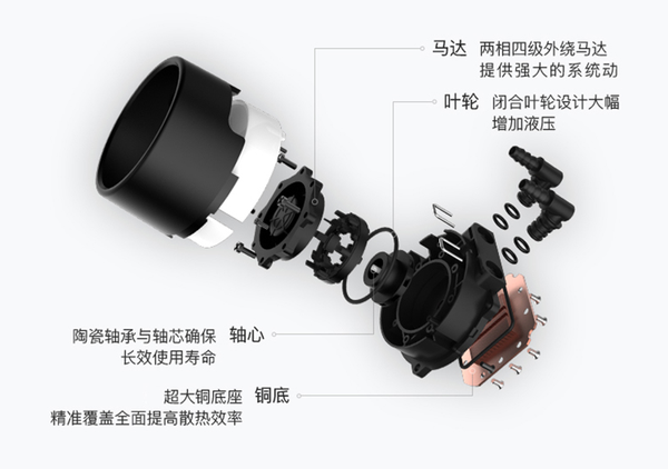 台式机cpu散热器哪个好