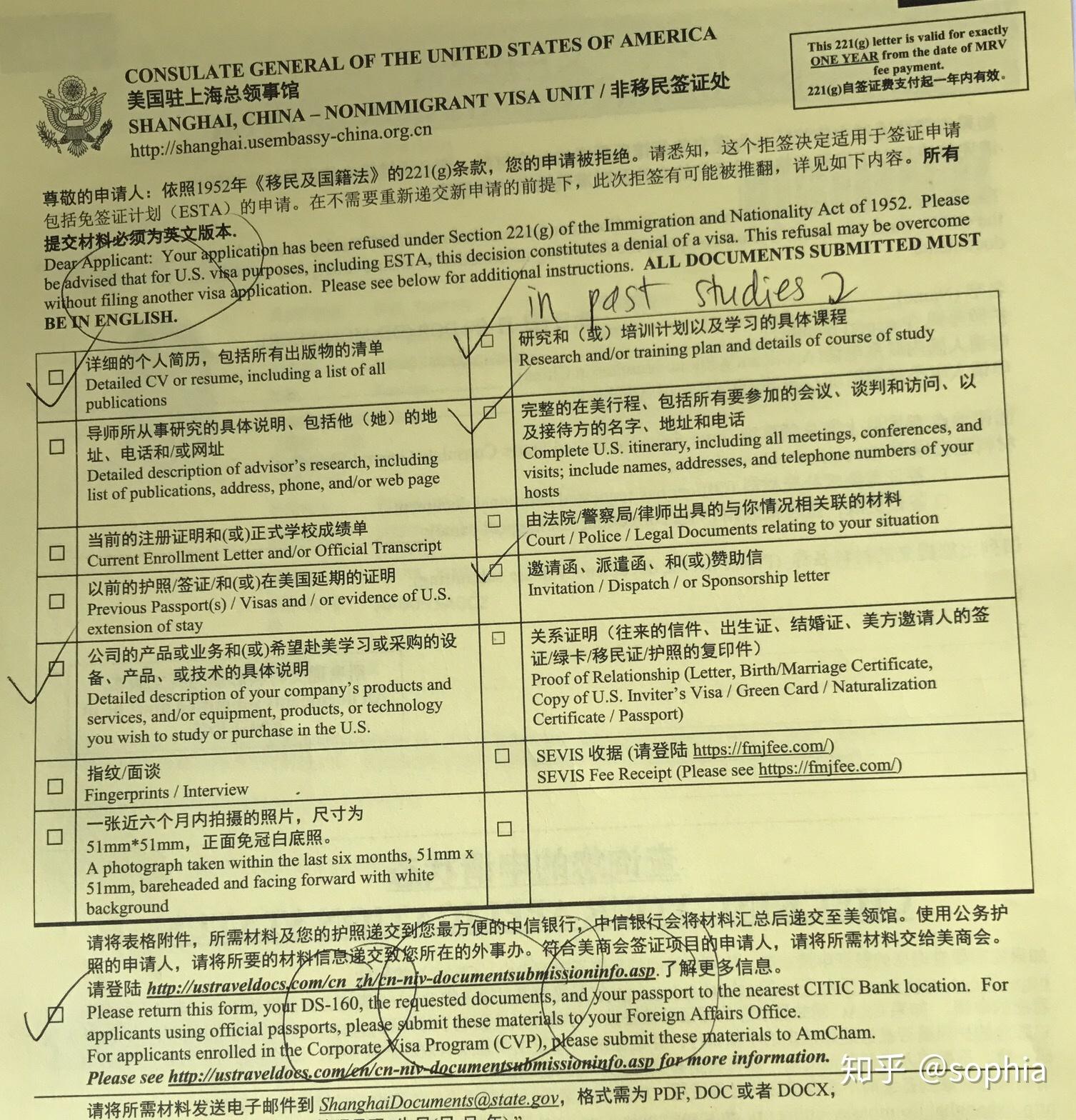 美国签证被check