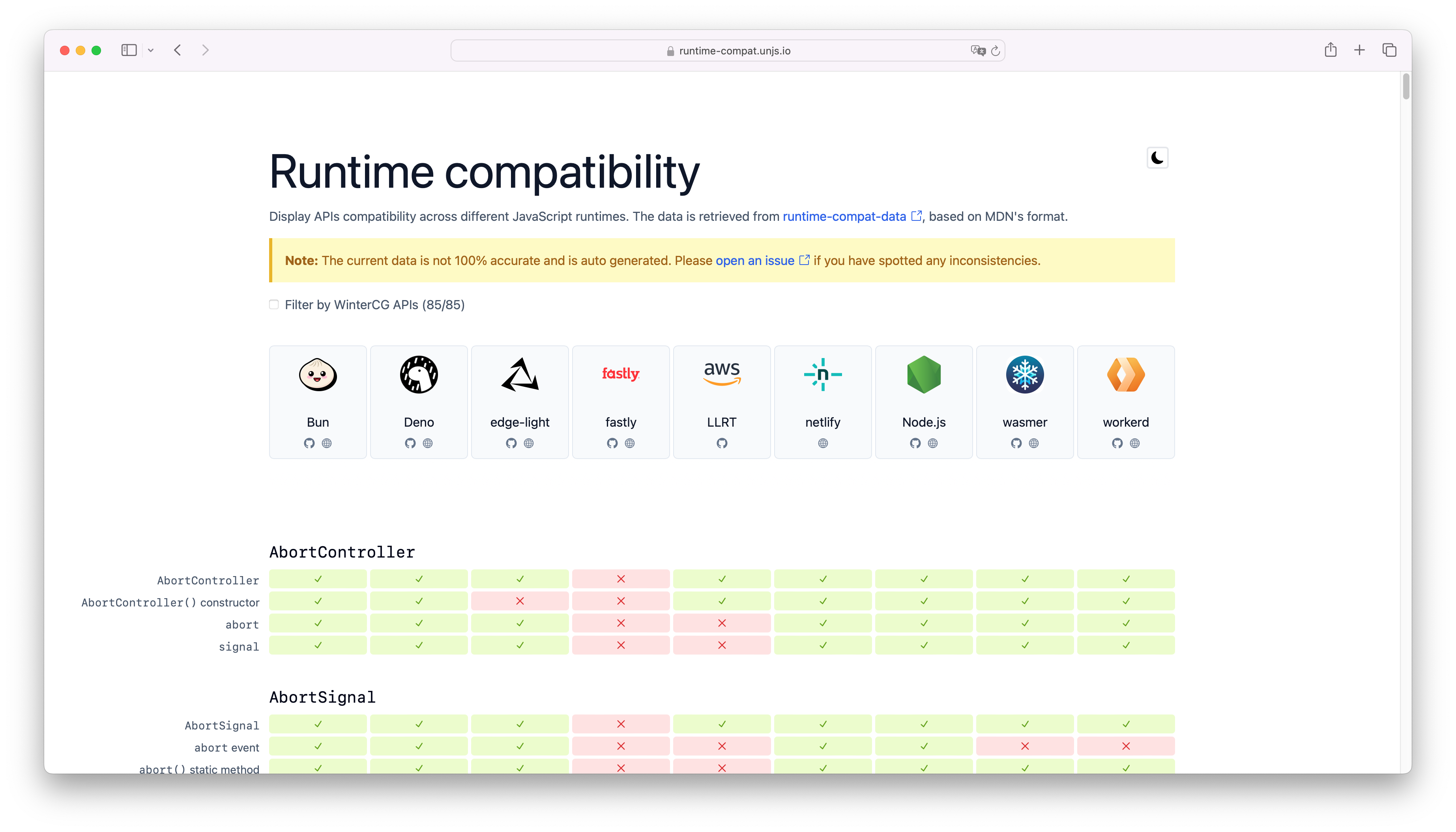 JavaScript 运行时层出不穷，谁的兼容性表现最好？ - 知乎