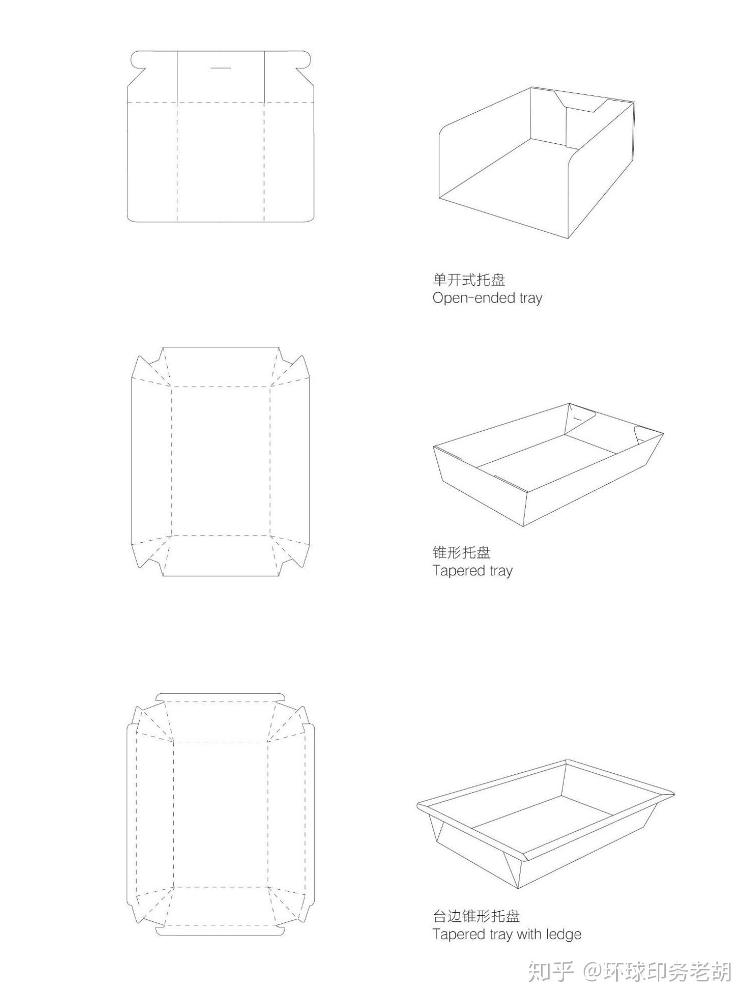 纸包装结构 关于盒型与图案的结合1|平面|包装|艺艺要开心 - 原创作品 - 站酷 (ZCOOL)