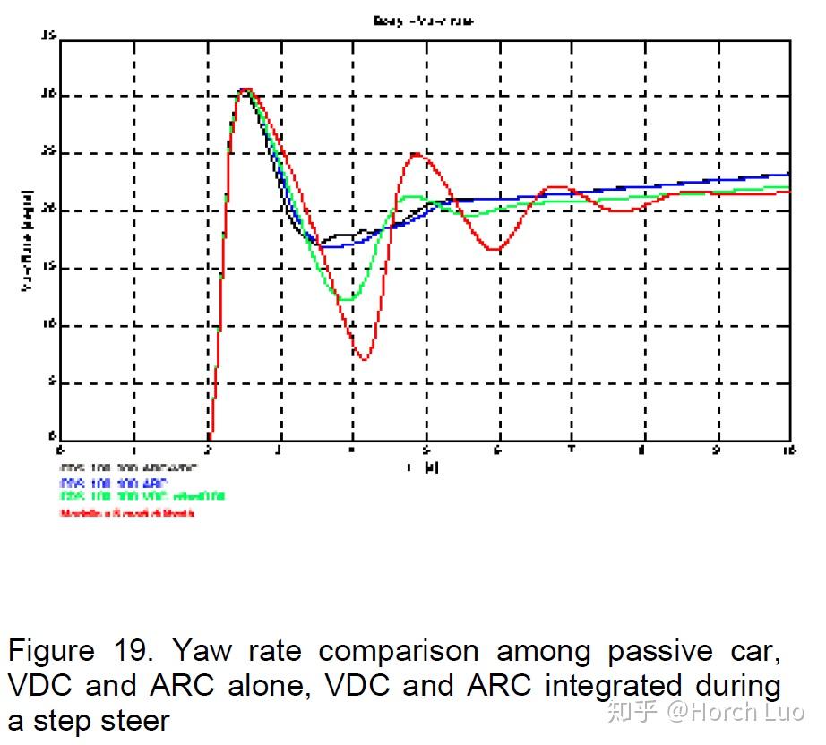 从专业人士的角度，「阿尔法罗密欧」这个品牌是一种怎样的存在？