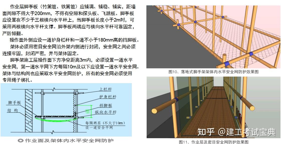 脚手架搭建标准图片