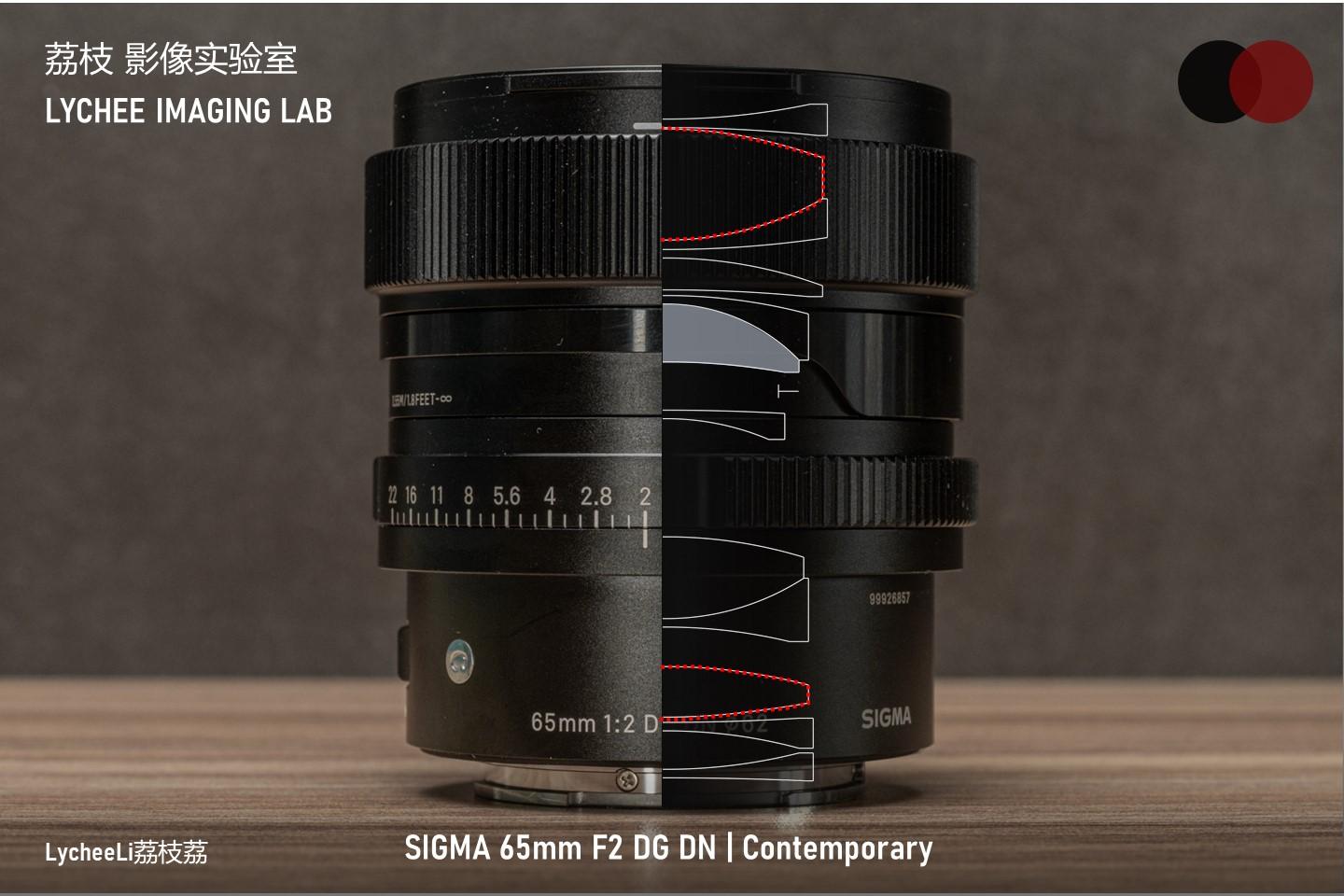 Sigma收購鏡頭