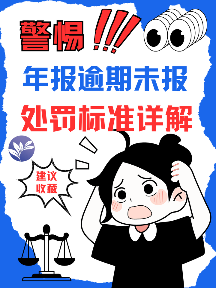 年报逾期未报,处罚标准详解! - 知乎
